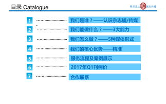 為何選擇在雜志鋪投放廣告