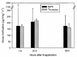 北京澳作生態(tài)儀器 引領(lǐng)我國(guó)生態(tài)研究與環(huán)境管理領(lǐng)域的技術(shù)服務(wù)先鋒